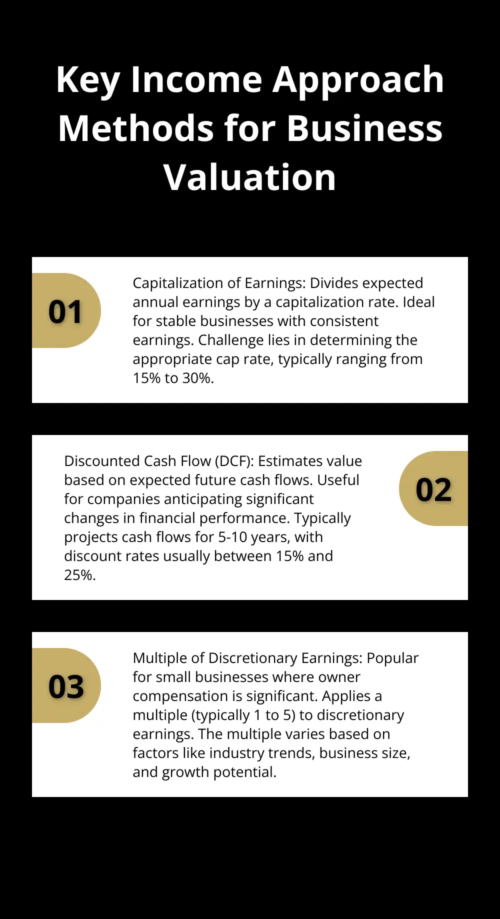 Ordered list chart presenting three main income approach methods for business valuation: Capitalization of Earnings, Discounted Cash Flow (DCF), and Multiple of Discretionary Earnings.