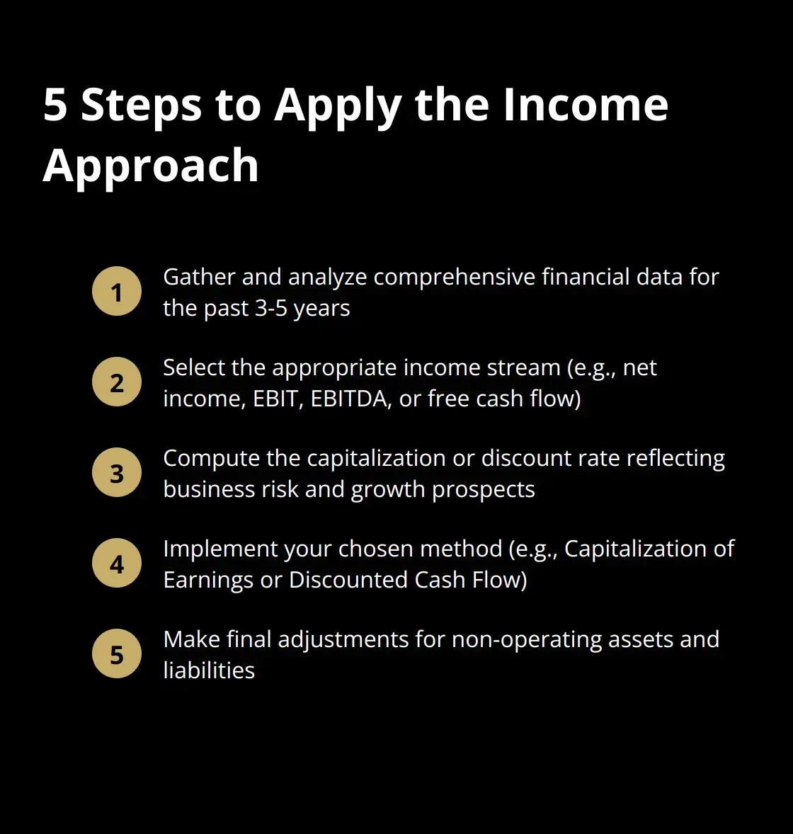 Compact ordered list chart outlining five steps to apply the income approach in business valuation: gather financial data, select income stream, compute capitalization or discount rate, implement chosen method, and make final adjustments. - income approach business valuation example