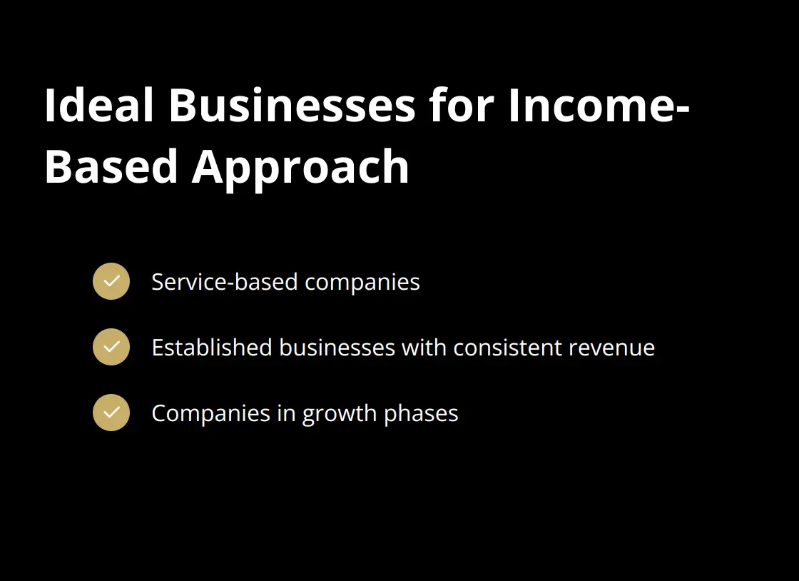 Checklist of three business types best suited for income-based valuation approach: service-based companies, established businesses with consistent revenue, and companies in growth phases.