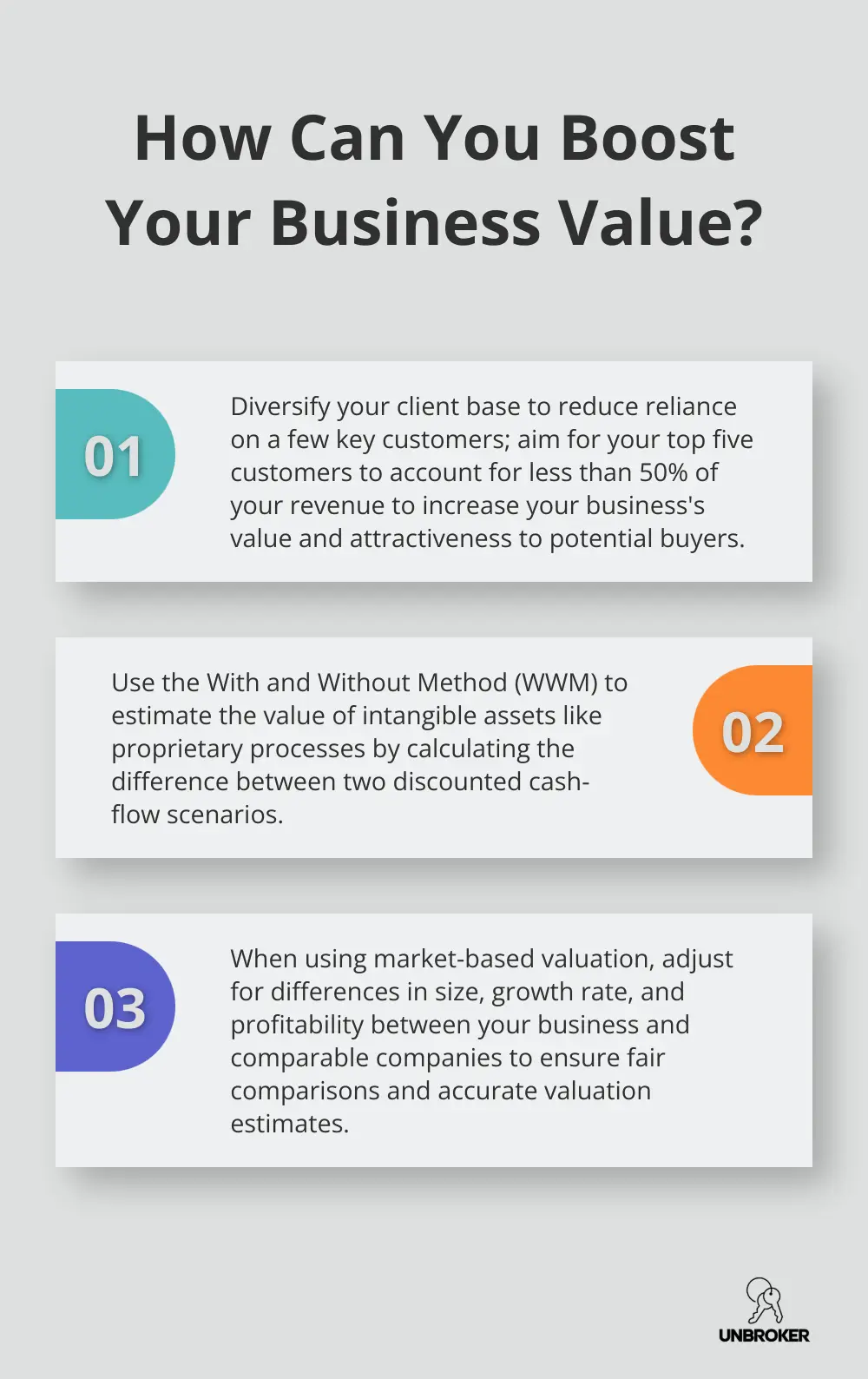 Infographic: How Can You Boost Your Business Value?