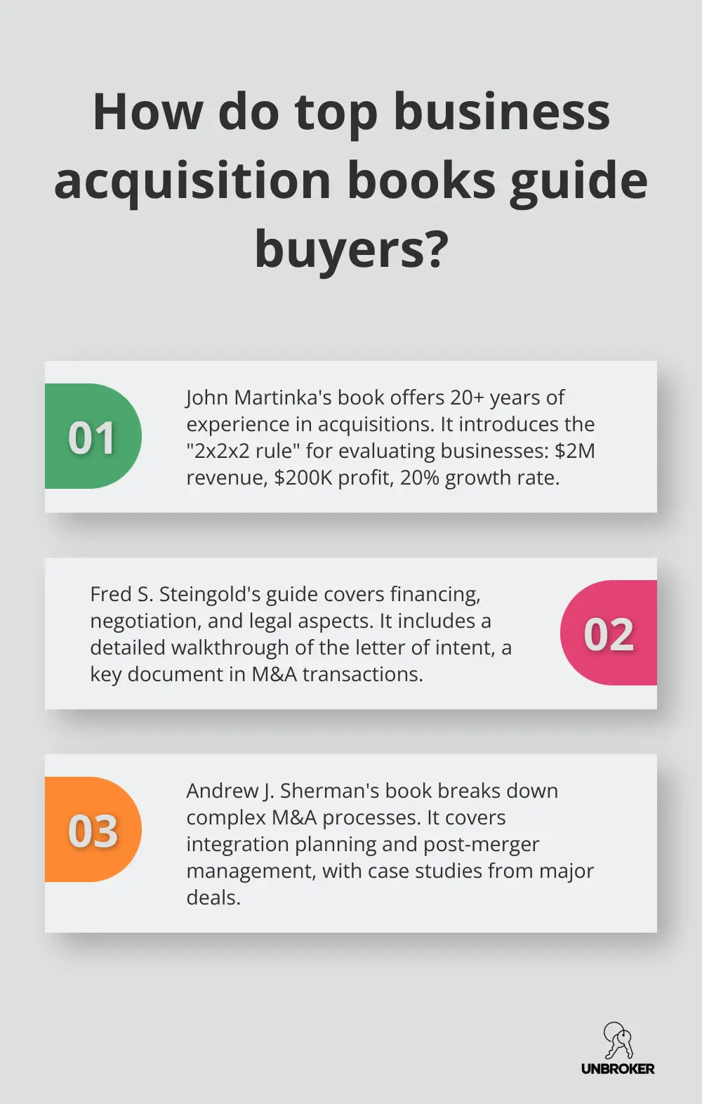 Infographic: How do top business acquisition books guide buyers?