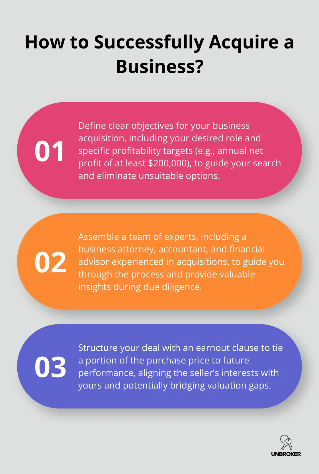 Infographic: How to Successfully Acquire a Business? - how to buy a business