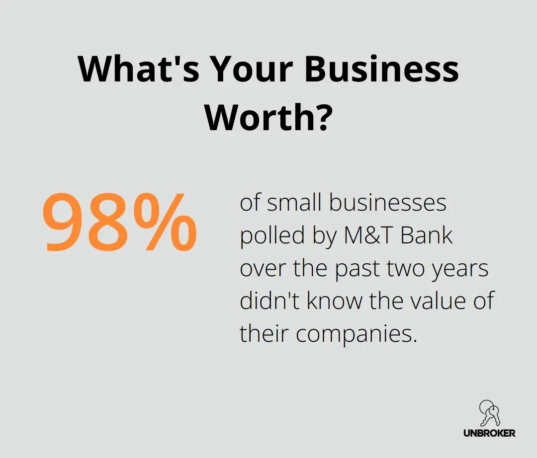 Infographic: What's Your Business Worth? - how to buy out a business partner