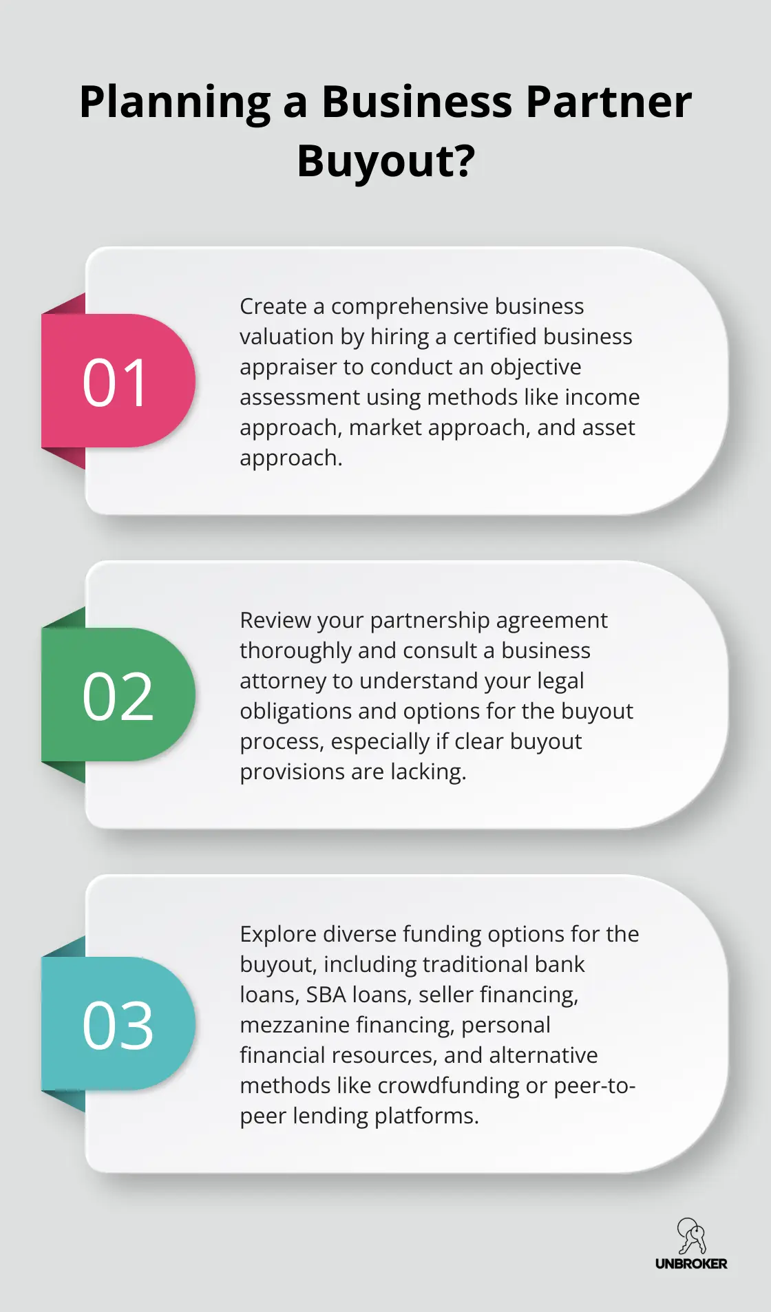 Infographic: Planning a Business Partner Buyout?