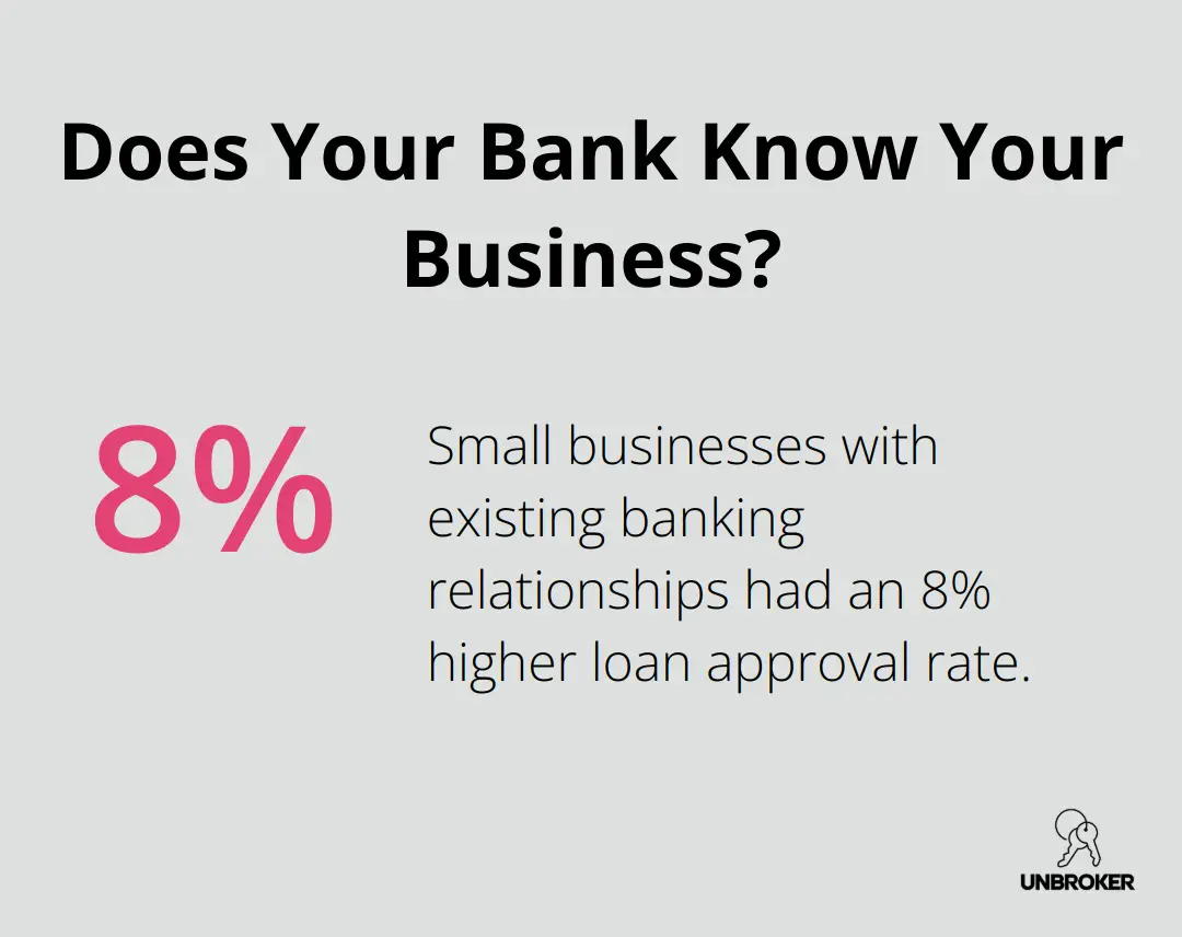 Infographic: Does Your Bank Know Your Business? - how to get a loan to buy an existing business