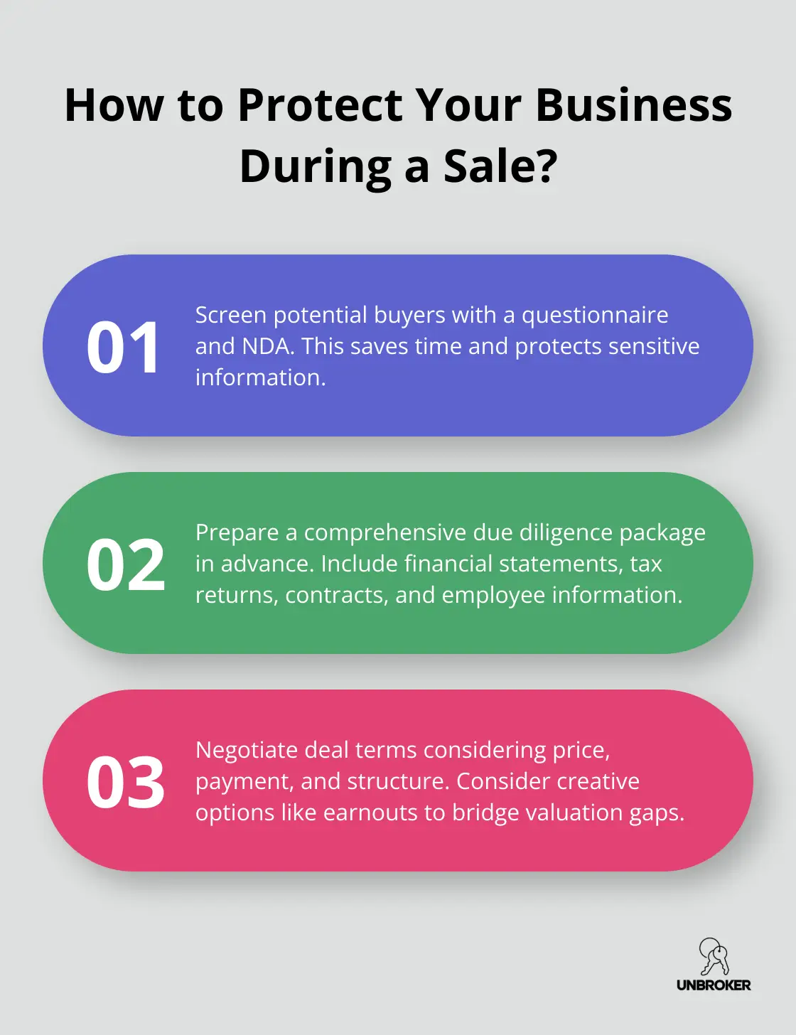 Infographic: How to Protect Your Business During a Sale? - how to sell a business without a broker
