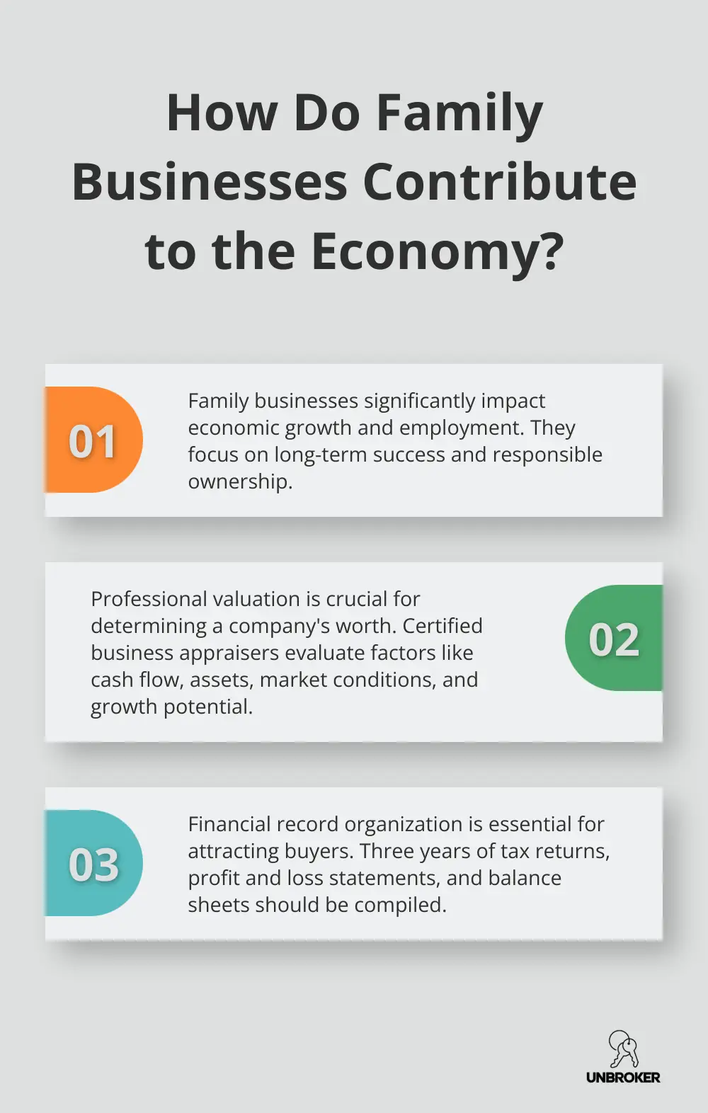 Infographic: How Do Family Businesses Contribute to the Economy?