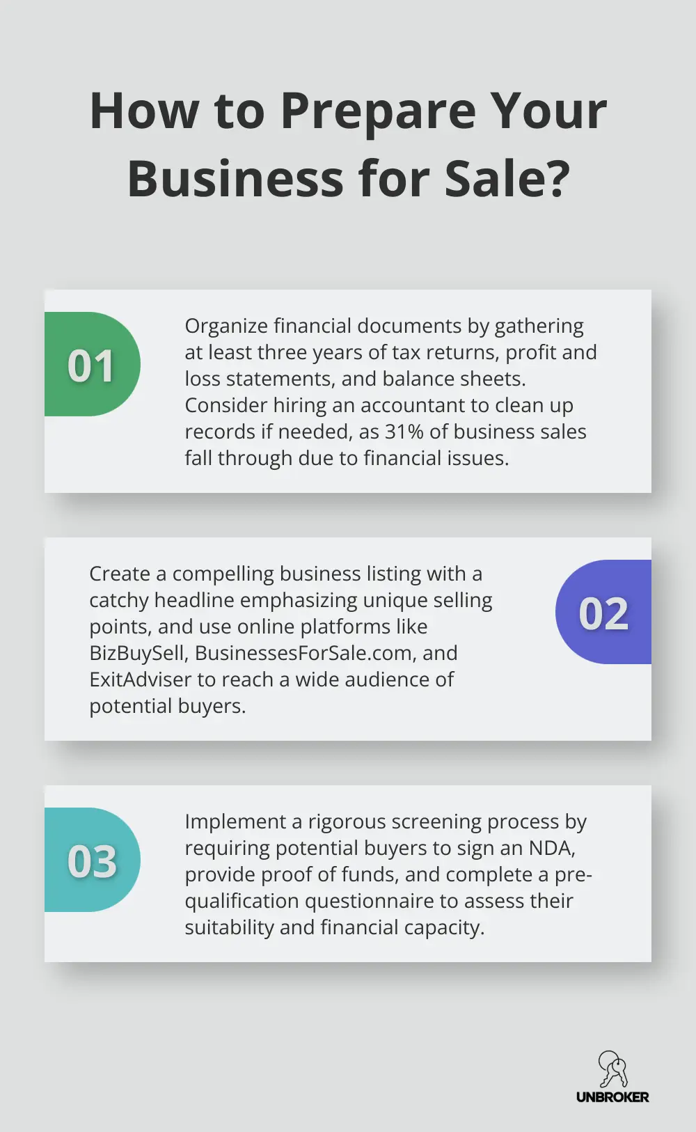 Infographic: How to Prepare Your Business for Sale? - how to sell a small business by owner
