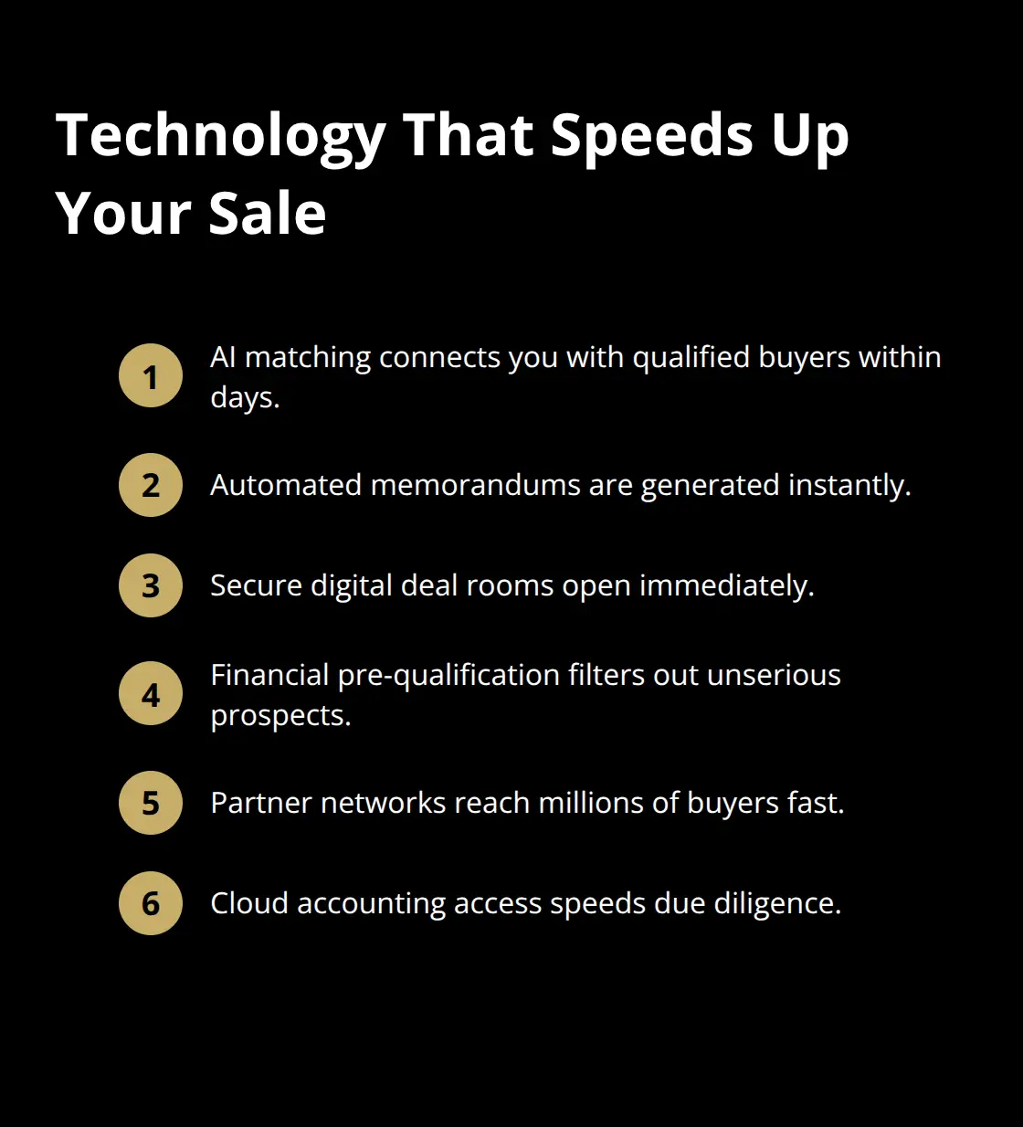 Ordered list of tech-driven actions that accelerate business sales in the U.S. - platform comparison